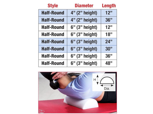 High Density Foam Rollers 30 In Long Firm Full Body Athletic Massager for Back Stretching, Yoga, Pilates, Post Workout Trigger Point Release